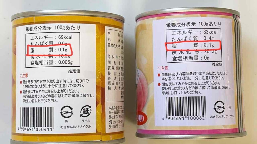 果物の缶詰の栄養成分表示